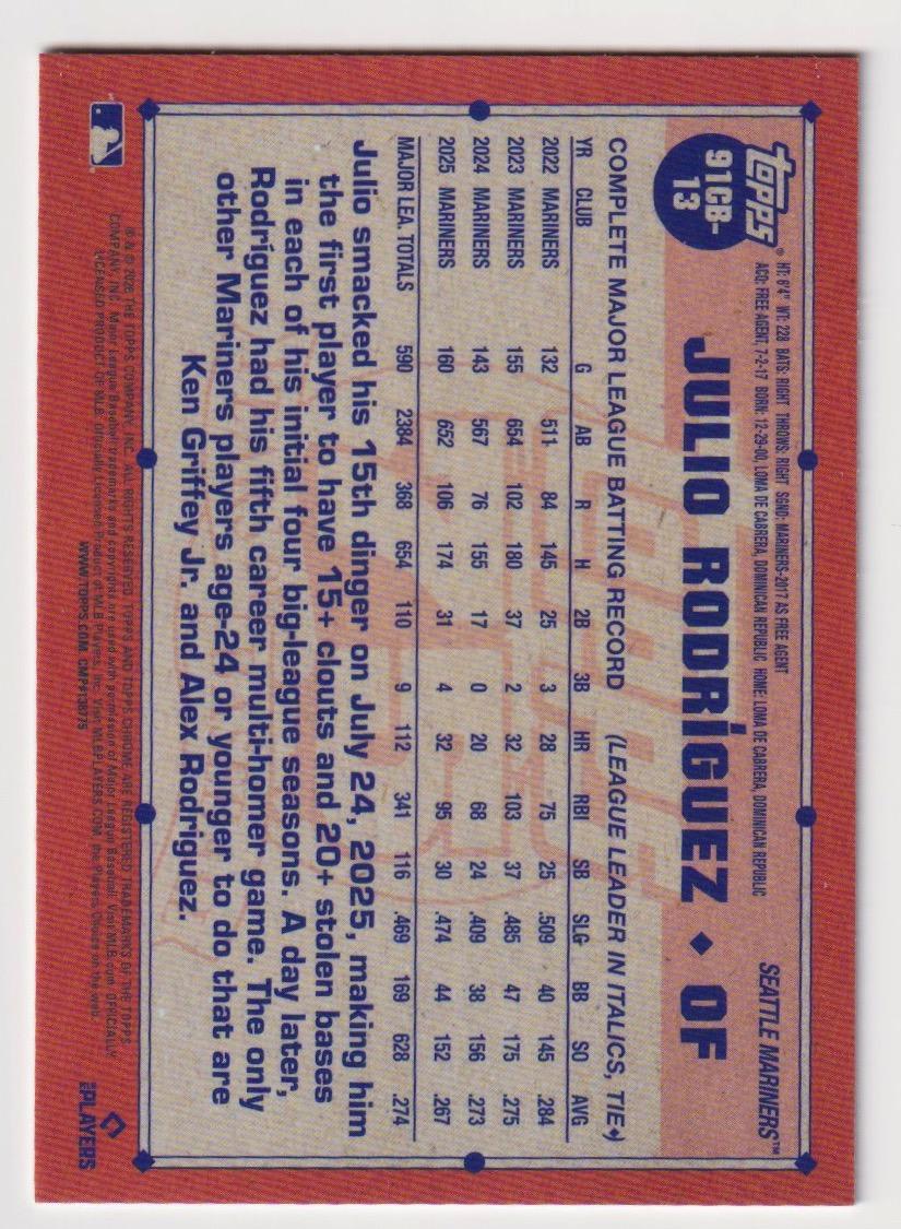 2026 Topps Chrome #91CB-13 Julio Rodríguez 1991 Topps Chrome Baseball
