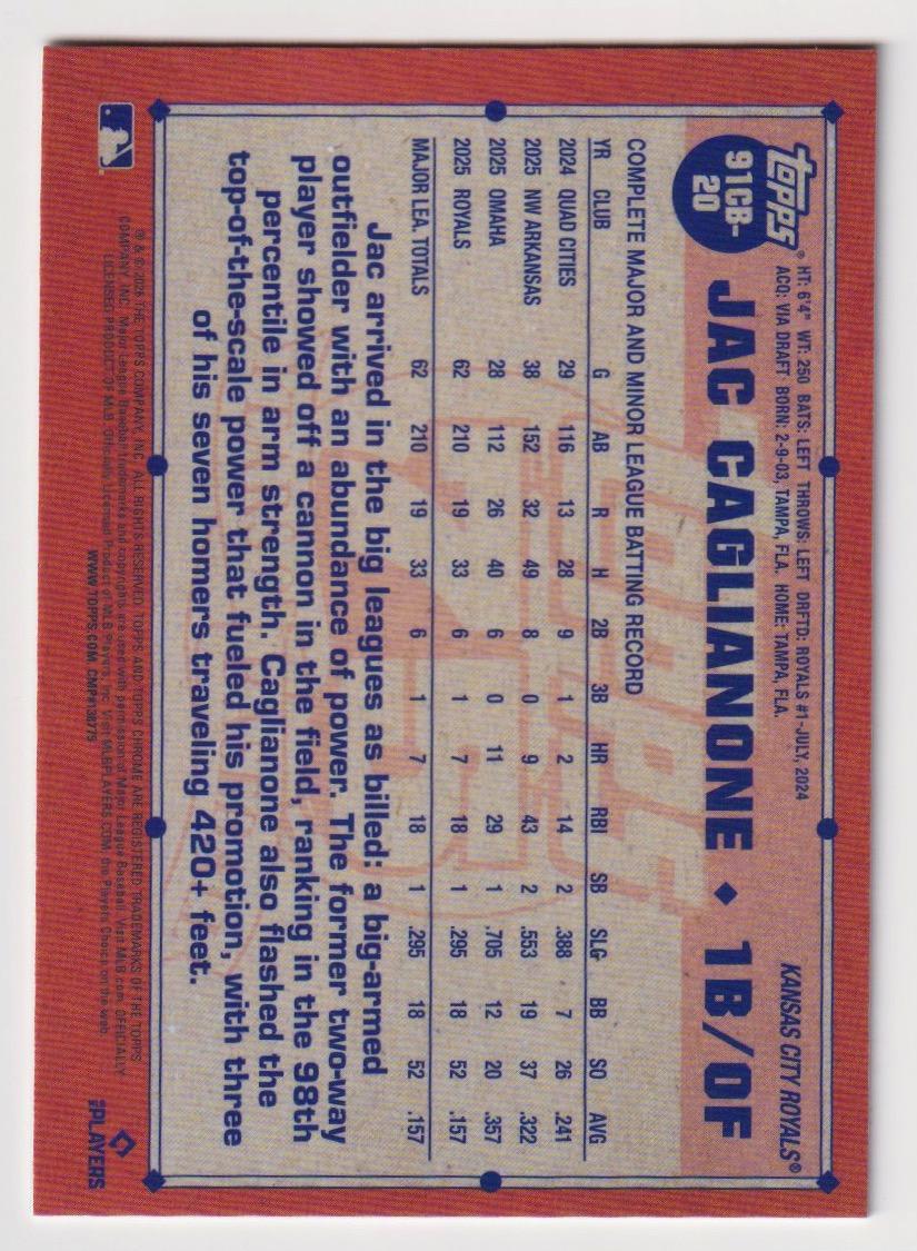 2026 Topps Chrome #91CB-20 Jac Caglianone 1991 Topps Chrome Baseball