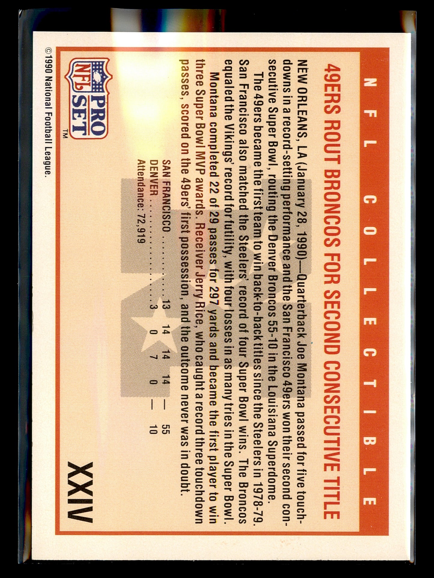 1990 Pro Set #NNO Super Bowl XXIV Card Show I