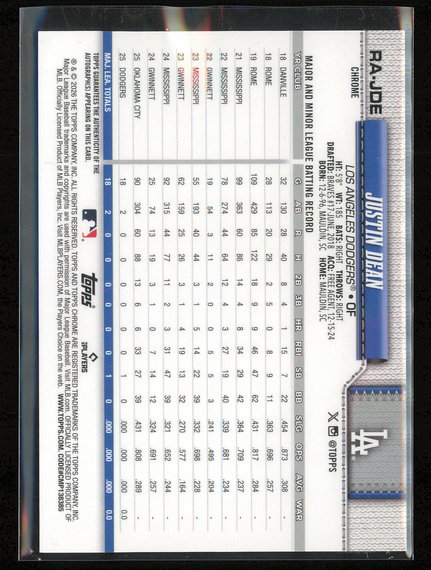 2026 Topps Chrome #RA-JDE Justin Dean Rookie Autographs Yellow Refractors #/275