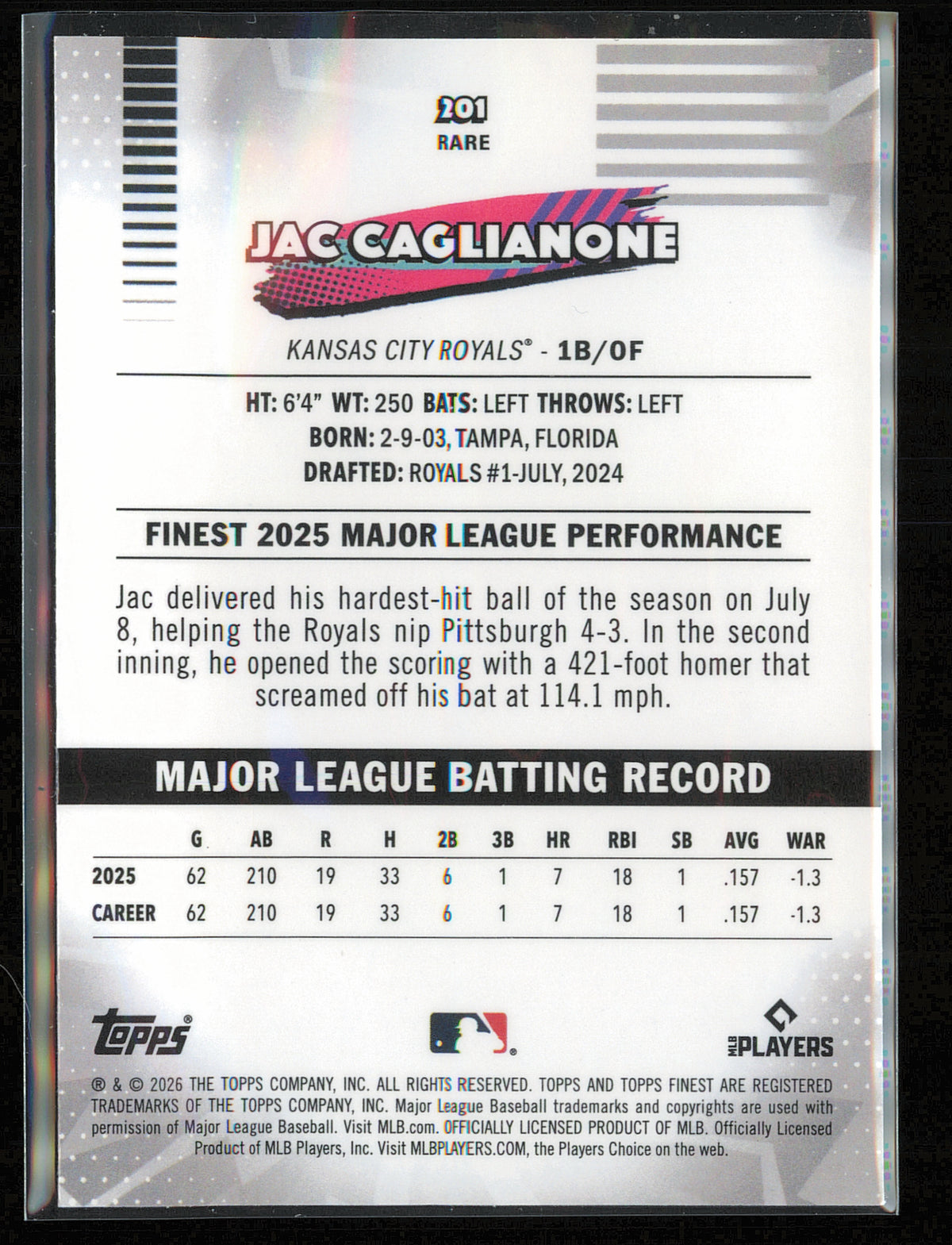 2026 Finest #201 Jac Caglianone Pink Refractors #/250