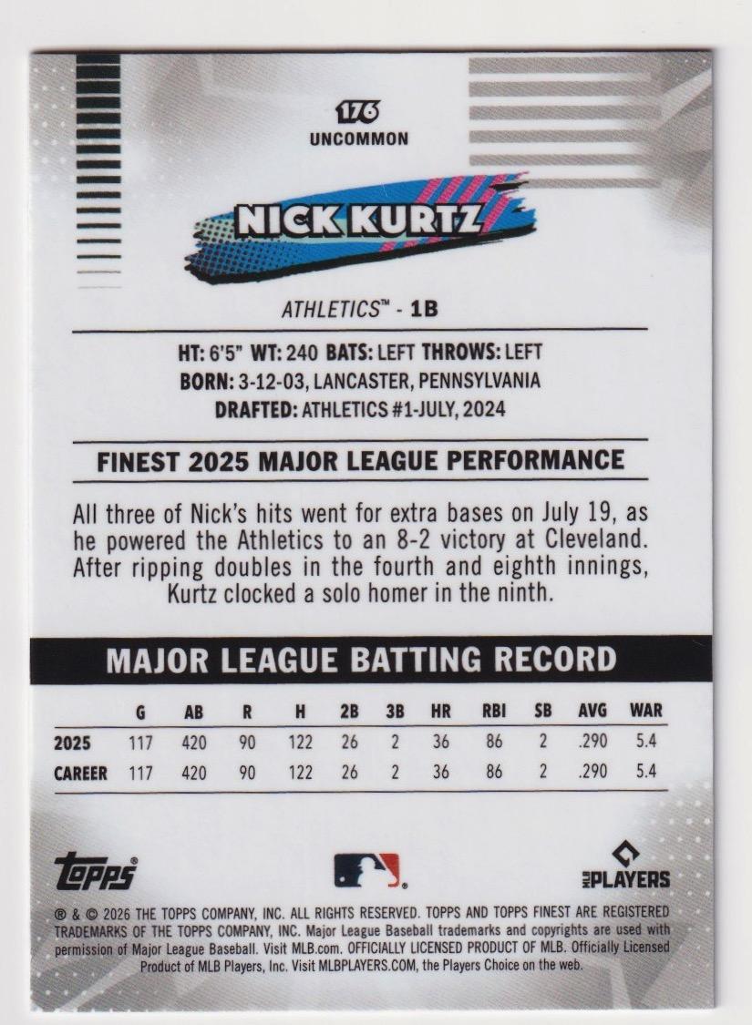 2026 Finest #176 Nick Kurtz Mini-Diamond Refractors