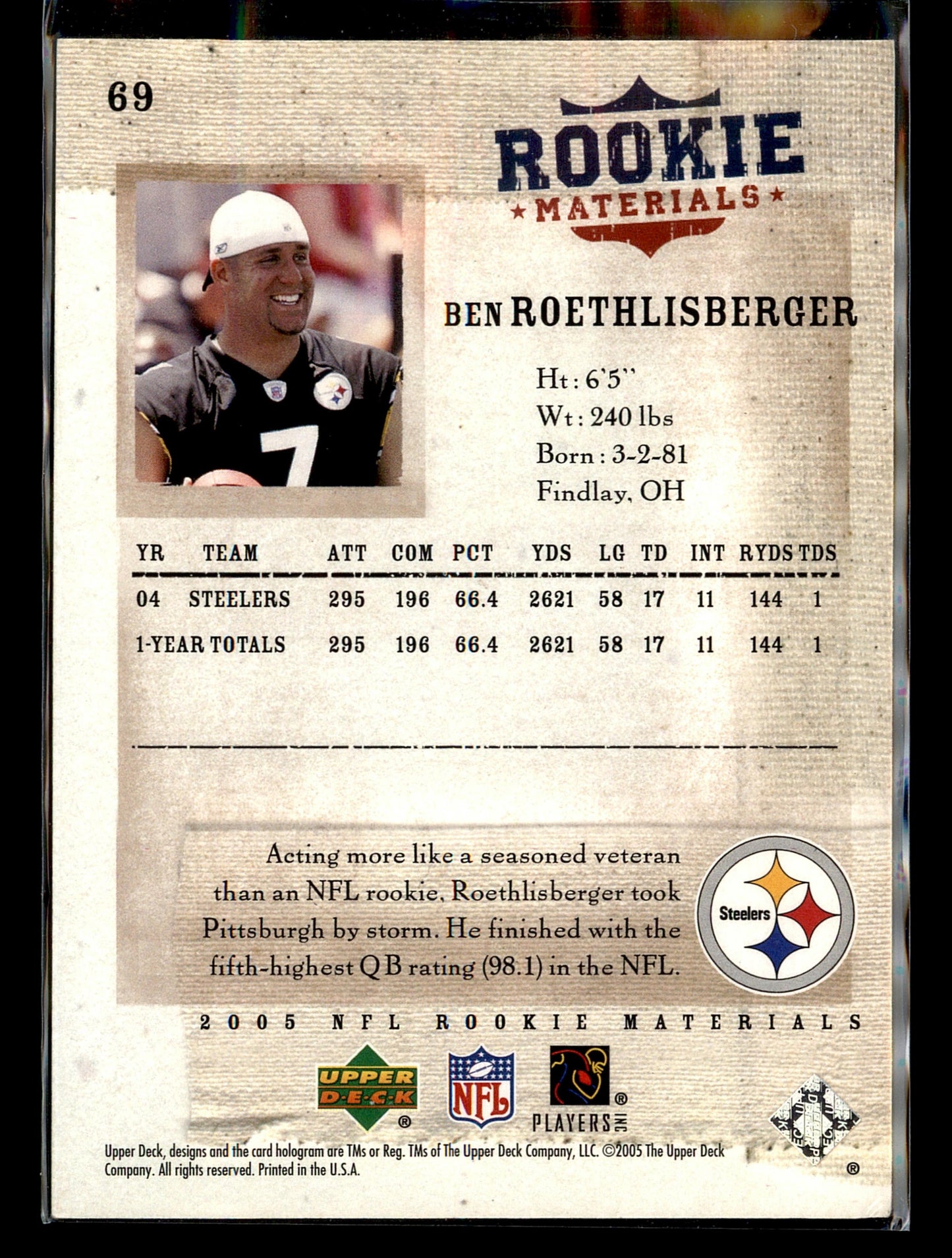 2005 Upper Deck Rookie Materials #69 Ben Roethlisberger