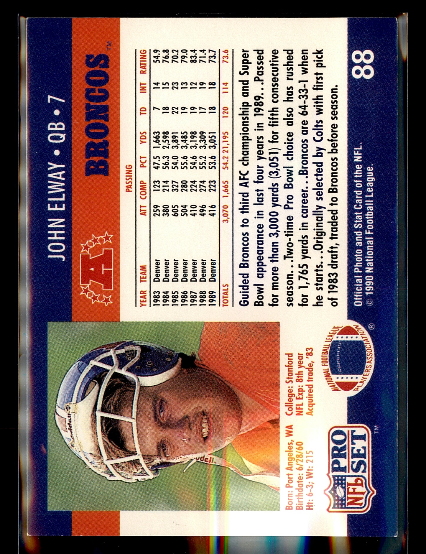 1990 Pro Set #88 John Elway