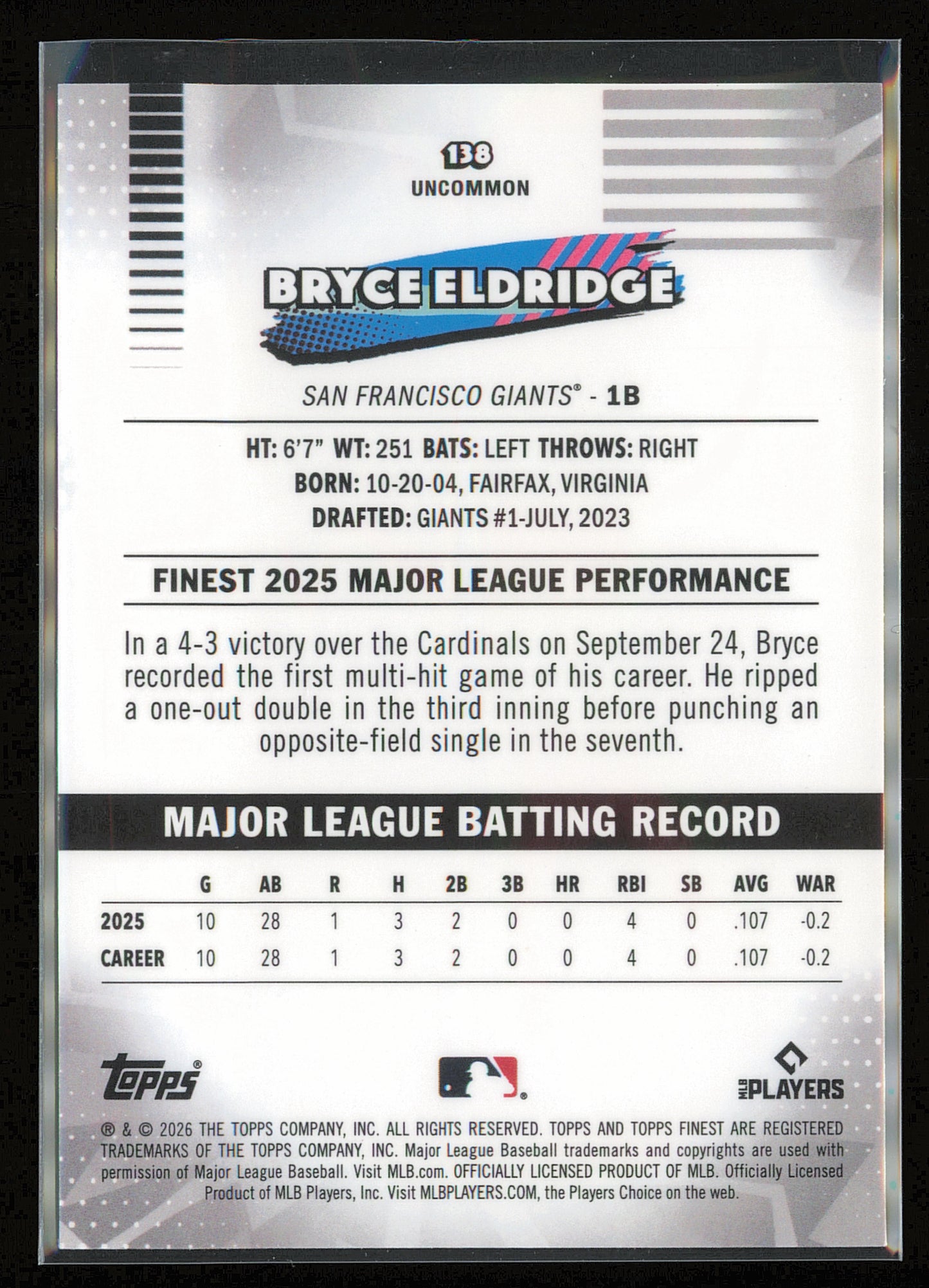 2026 Finest #138 Bryce Eldridge Aqua Mini-Diamond Refractors #/199