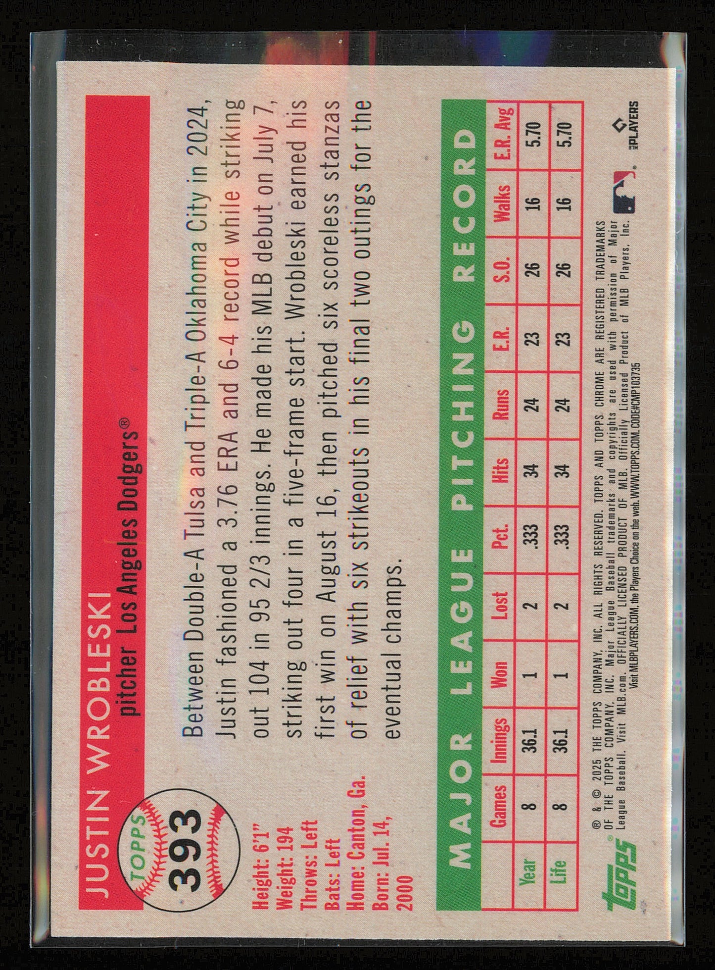 2025 Topps Chrome Platinum #393 Justin Wrobleski