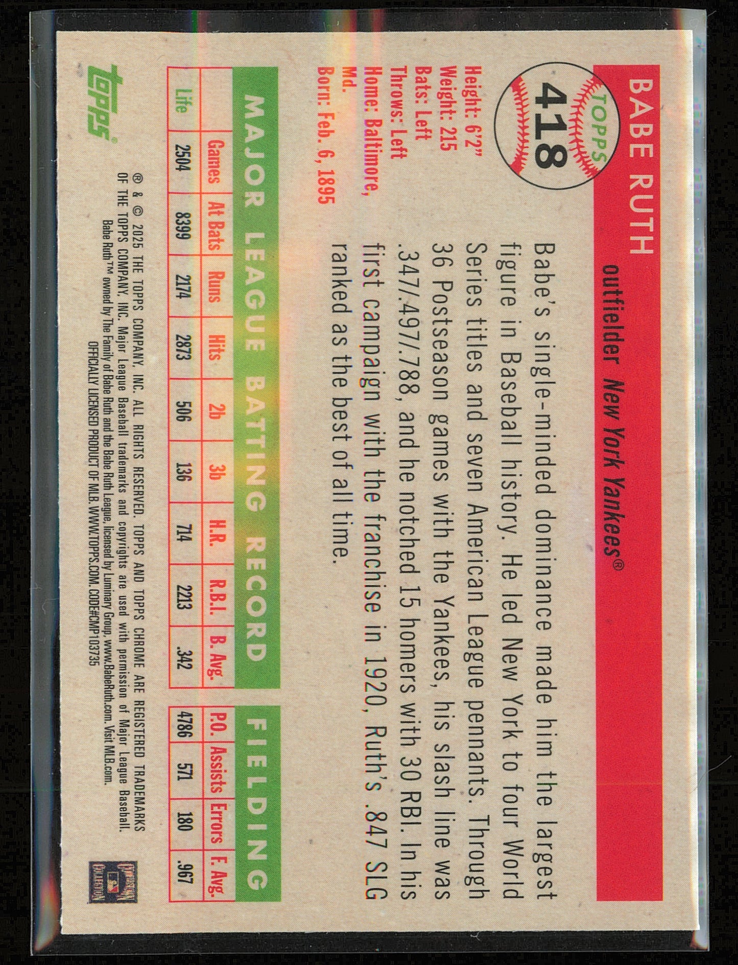 2025 Topps Chrome Platinum #418 Babe Ruth