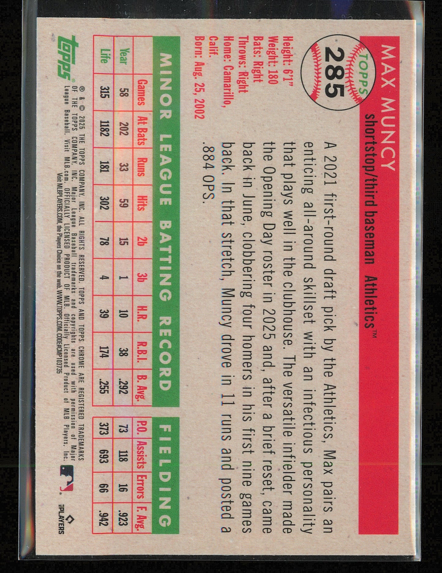 2025 Topps Chrome Platinum #285 Max Muncy