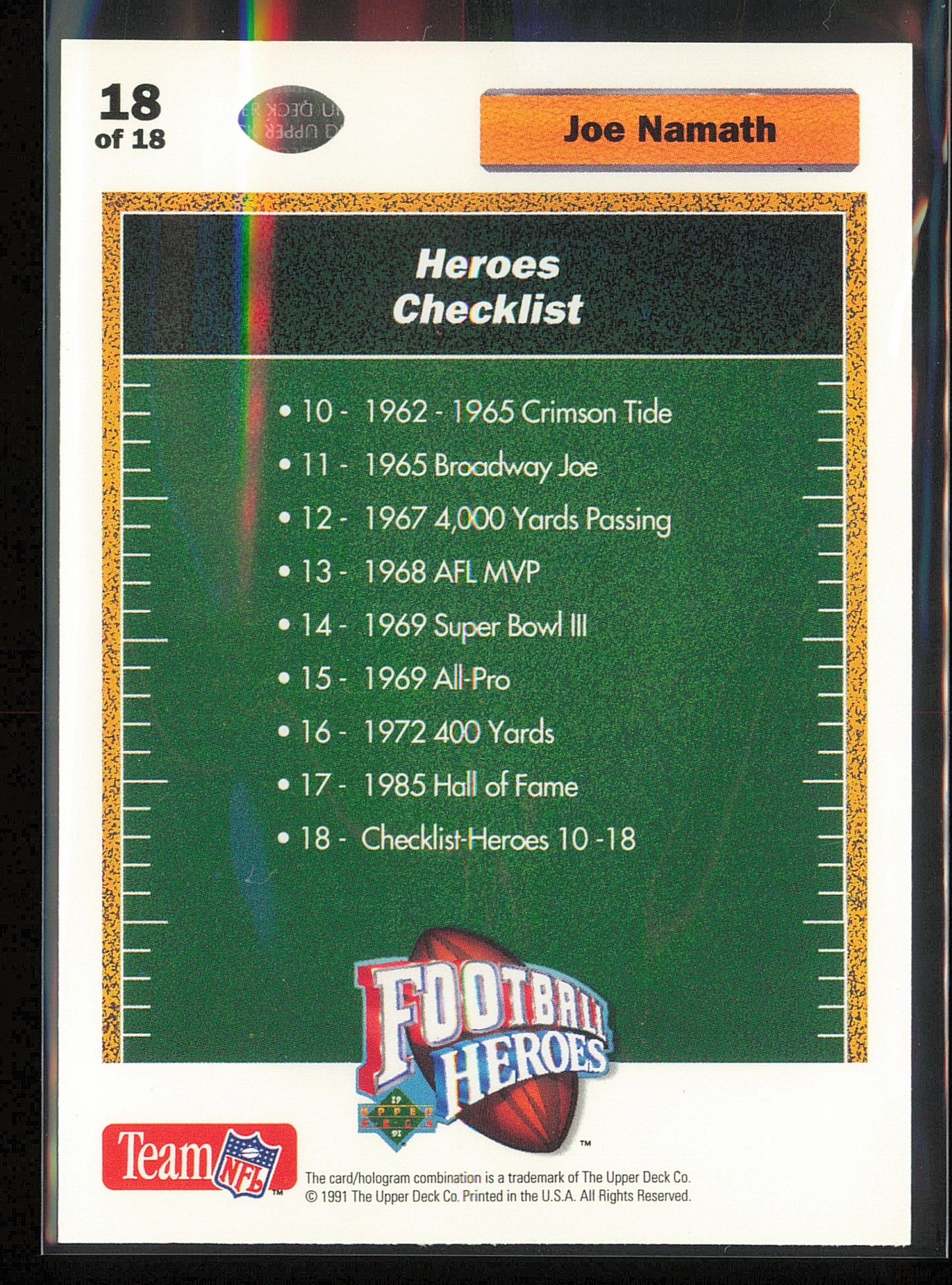 1991 Upper Deck #18 Joe Namath Football Heroes: Joe Namath