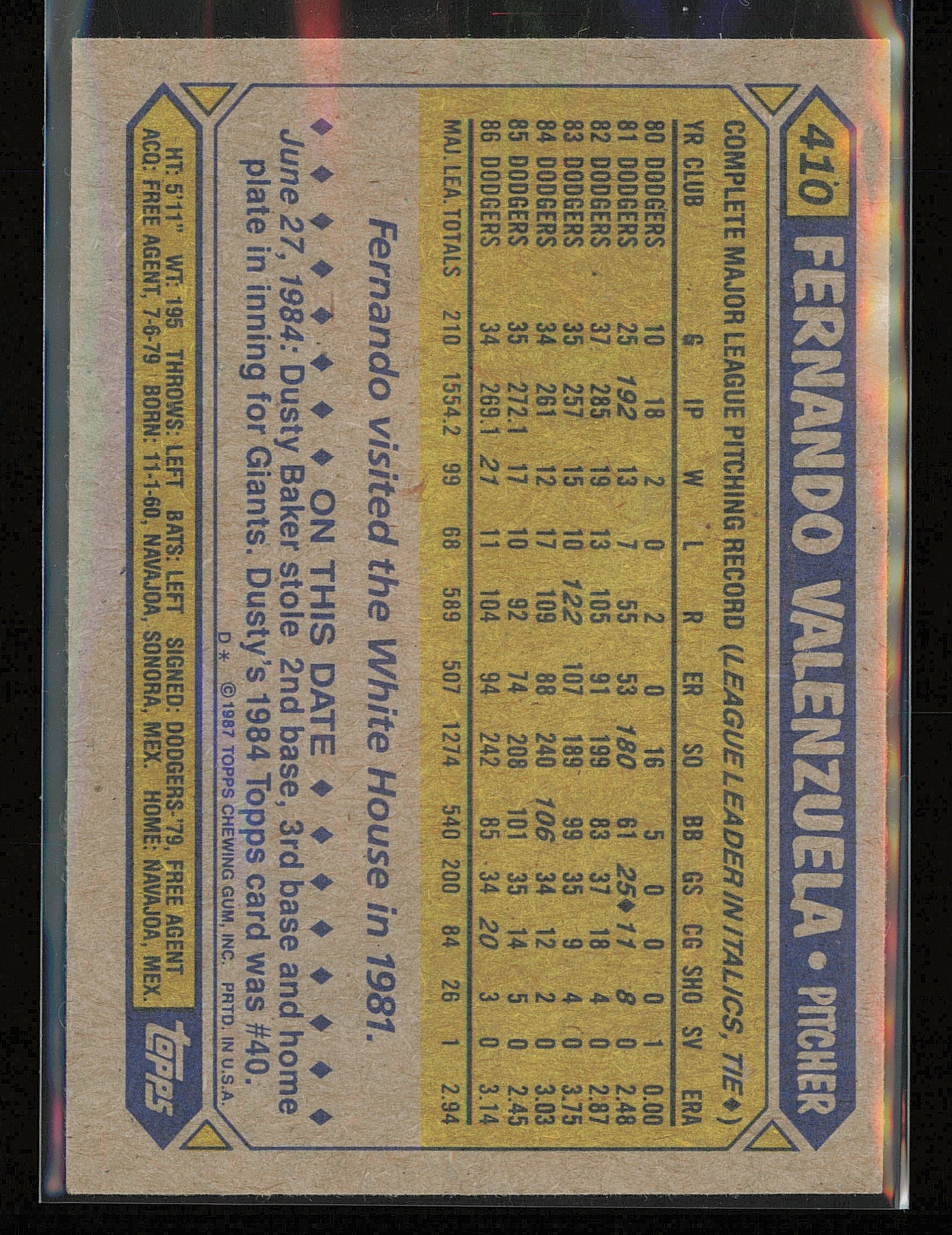 1987 Topps #410 Fernando Valenzuela