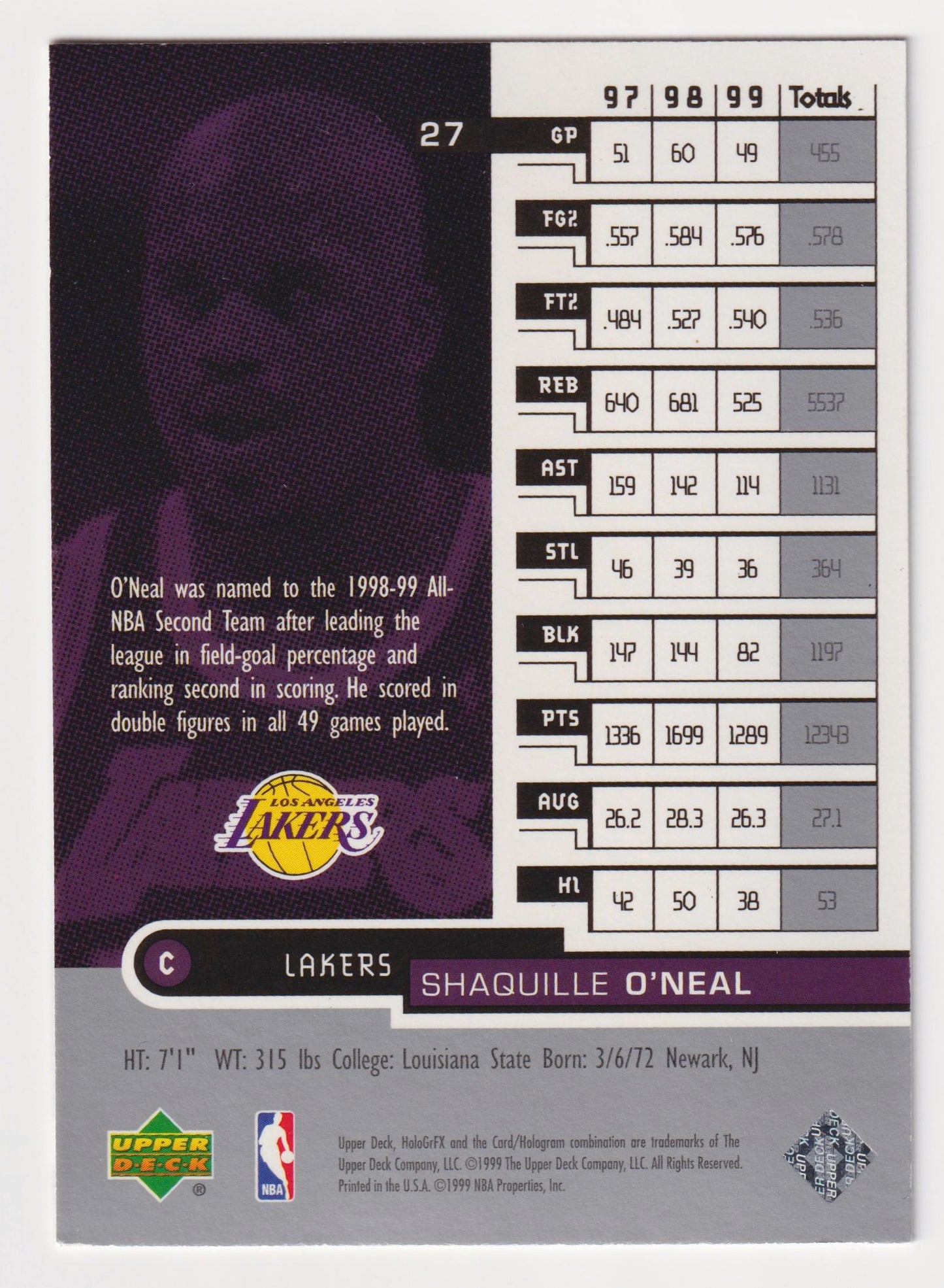 1999-00 Upper Deck HoloGrFX #27 Shaquille O'Neal