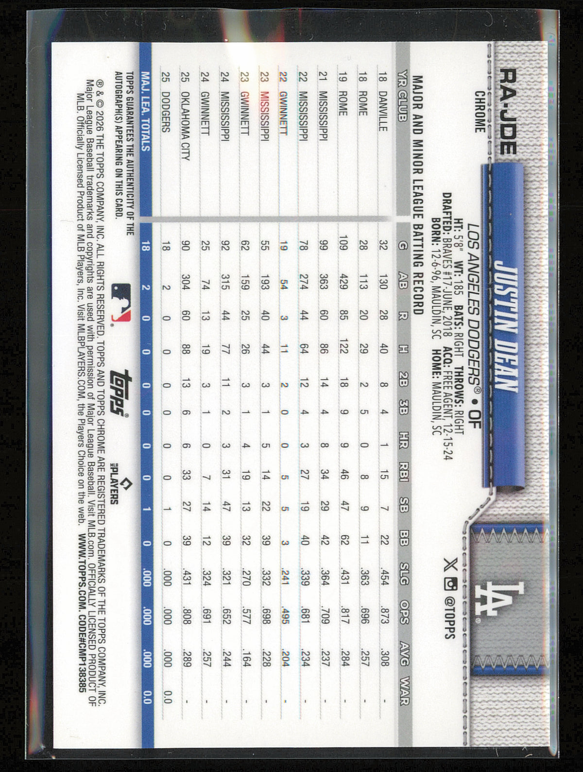 2026 Topps Chrome #RA-JDE Justin Dean Rookie Autographs Yellow Refractors #/275