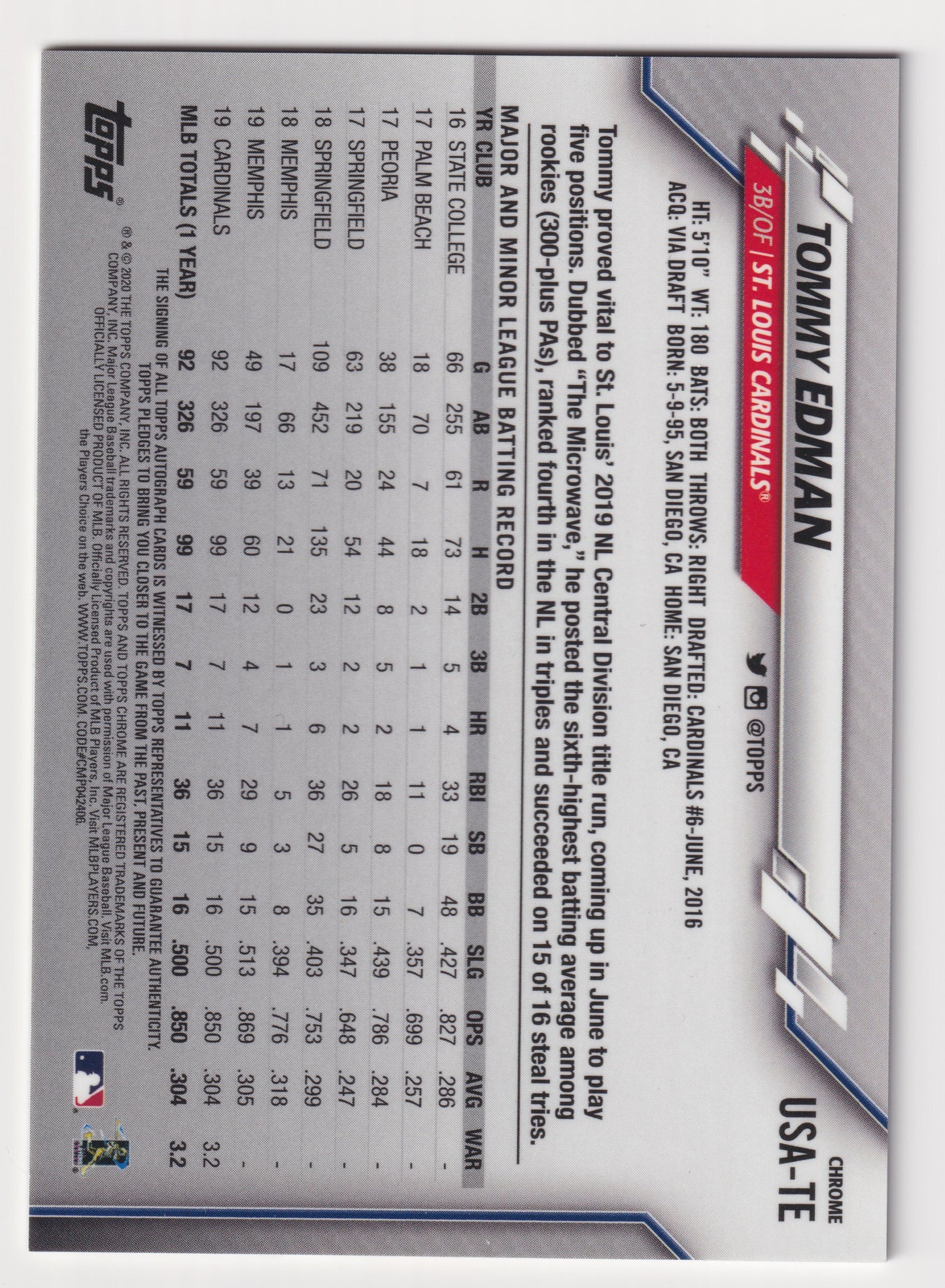 2020 Topps Chrome Update #USA-TE Tommy Edman Autographs