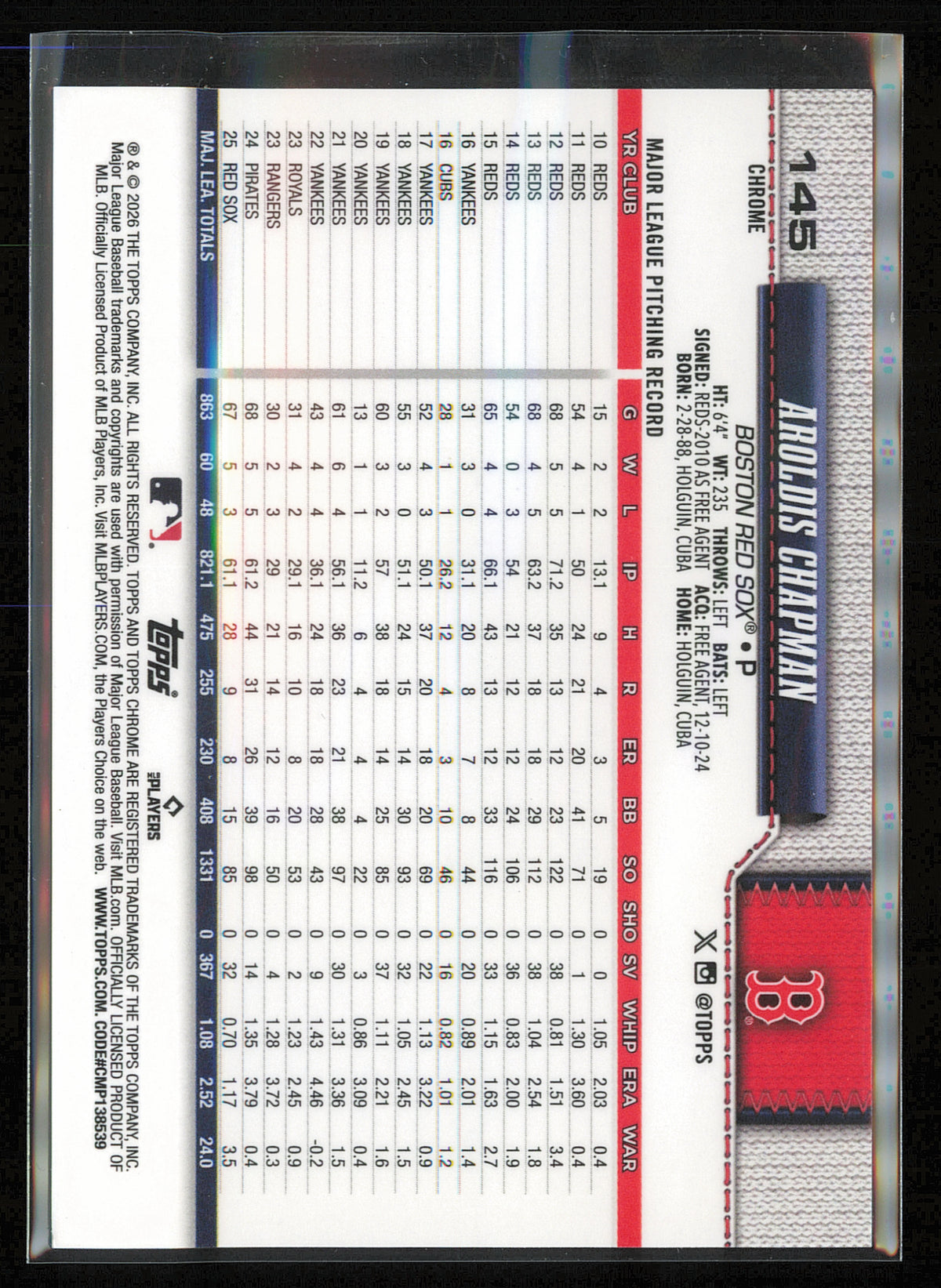 2026 Topps Chrome #145 Aroldis Chapman Aqua X-Fractors #/199