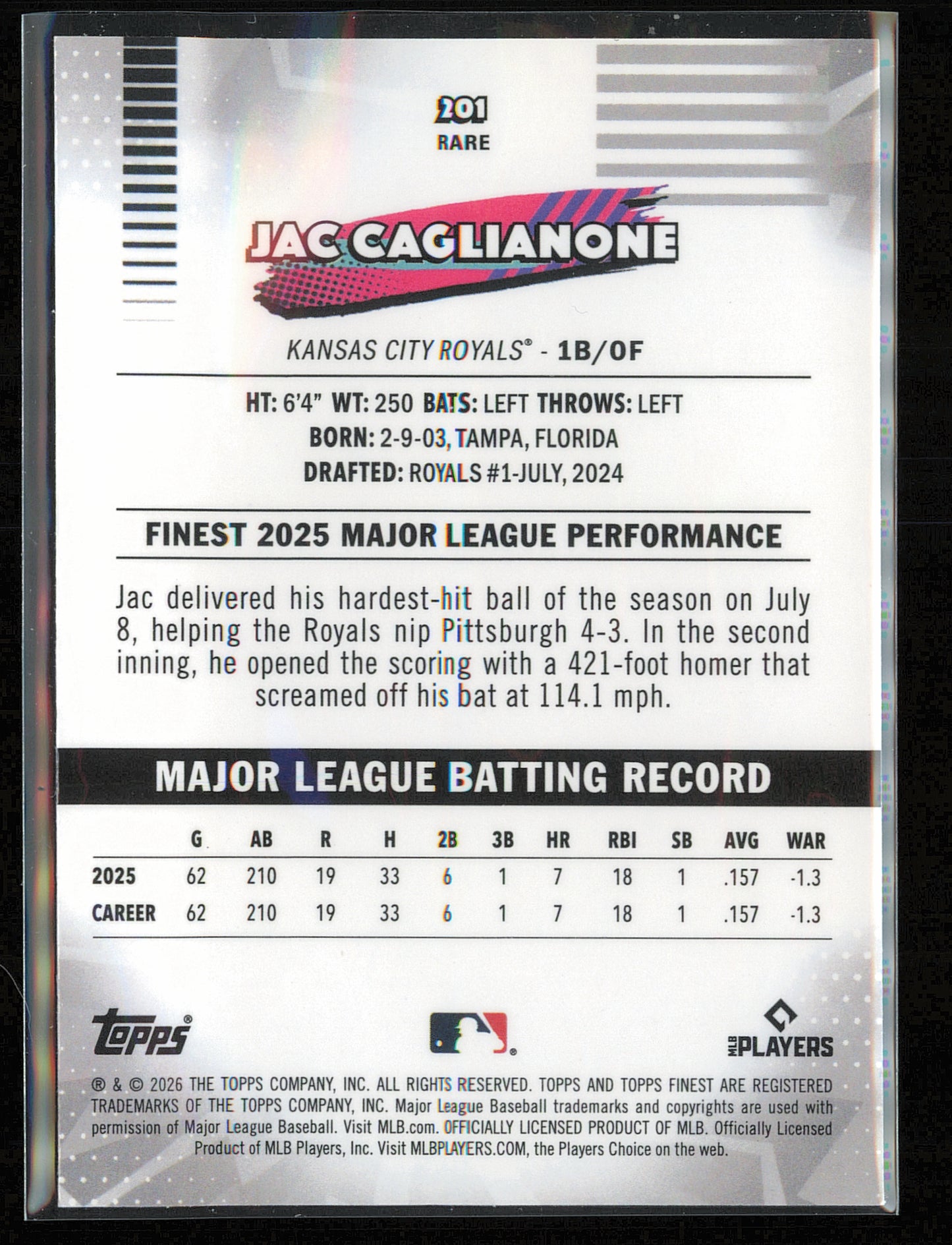 2026 Finest #201 Jac Caglianone Pink Refractors #/250