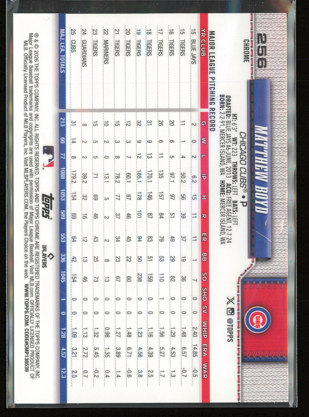 2026 Topps Chrome #256 Matthew Boyd Aqua Raywave Refractors #/199
