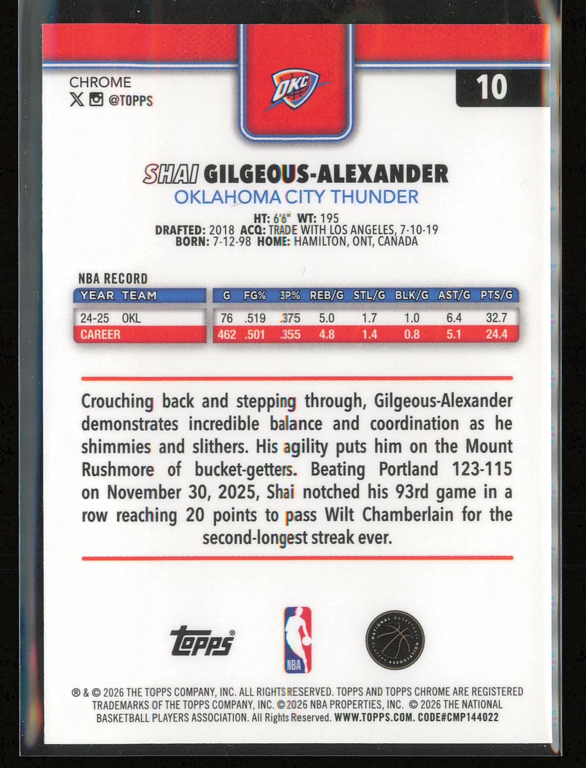 2025-26 Topps Chrome Update #10 Shai Gilgeous-Alexander RayWave Refractor