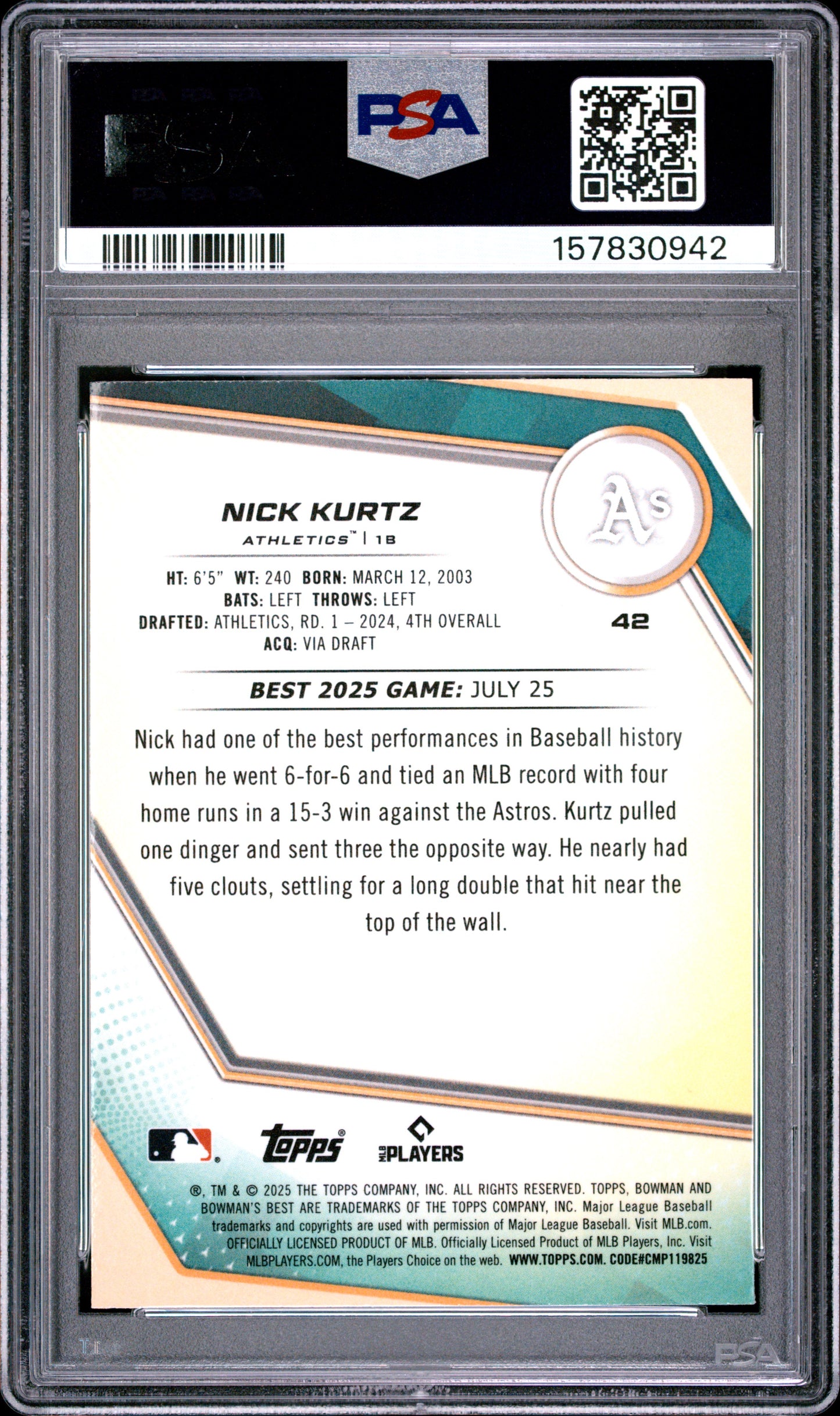 2025 Bowman'S Best #42 Nick Kurtz Aqua Refractor PSA 10