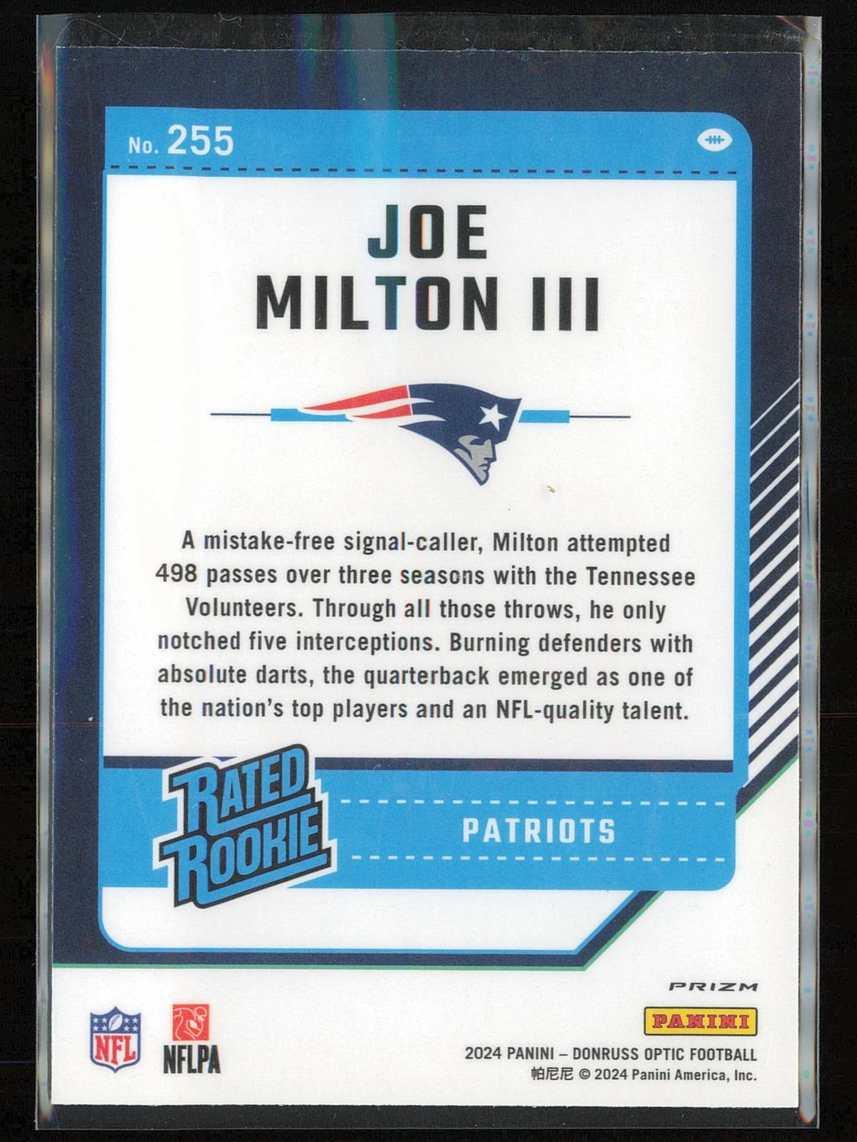 2024 Donruss Optic #255 Joe Milton III Blue Hyper