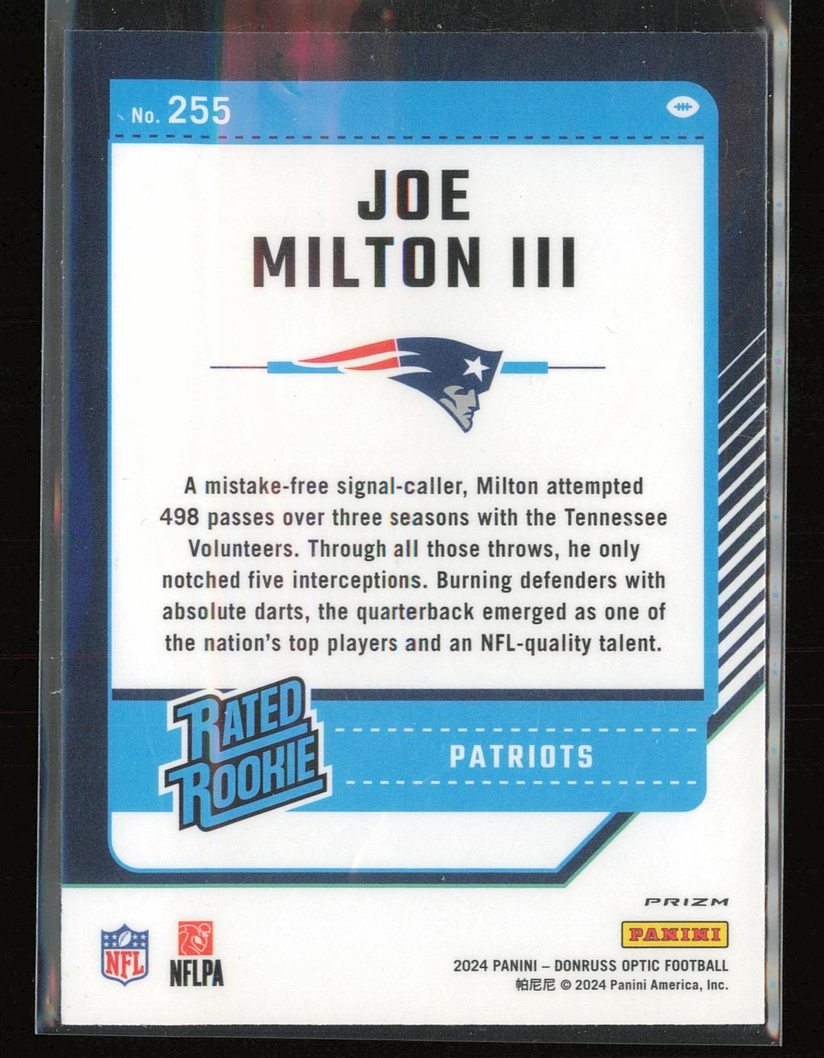 2024 Donruss Optic #255 Joe Milton III Pink